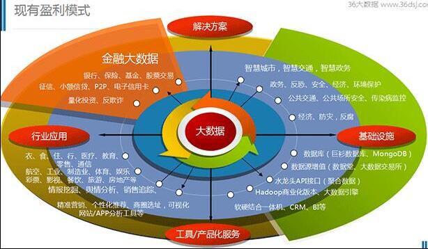 QQ截图20190313135402 QQ截图20190313135402